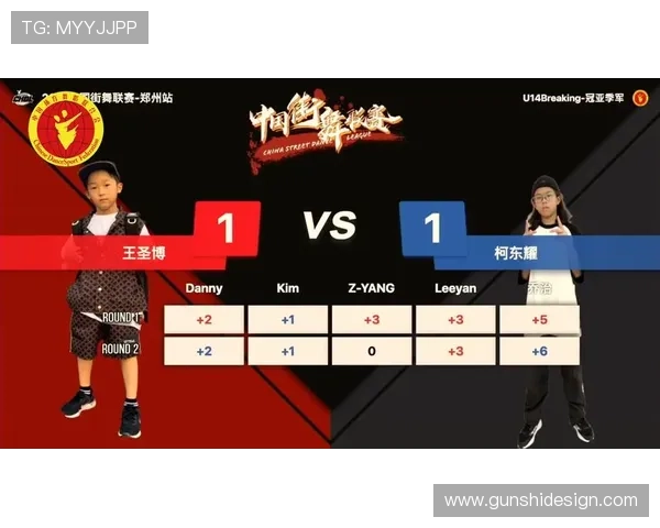 广州街舞队在攀岩联赛中的战术表现分析与点评